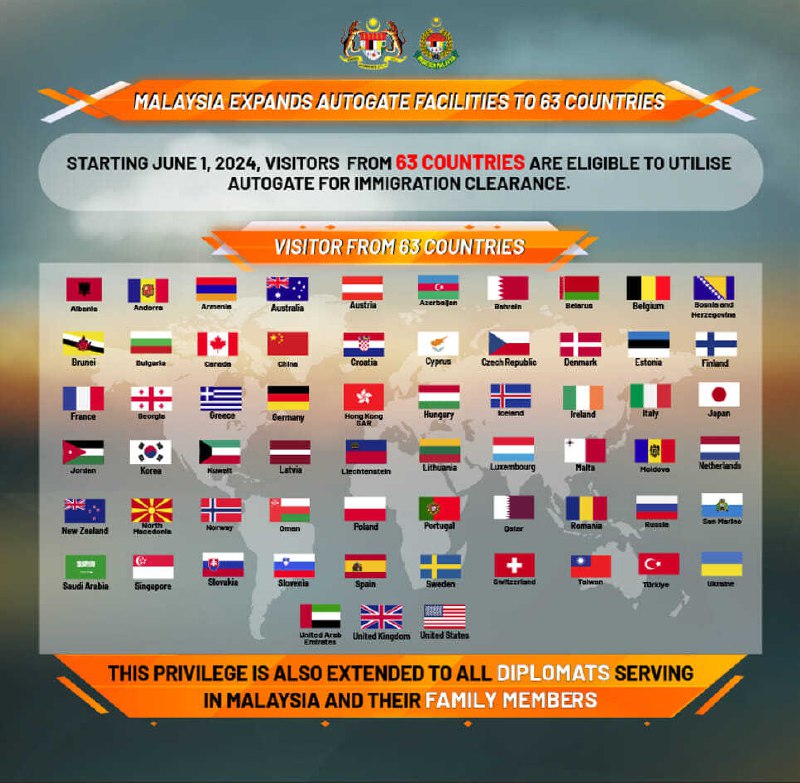 **Malaysia Expands Autogate Facilities to 63 Countries**

*   **Starting June 1, 2024, visitors from 63 countries are eligible to utilize autogate for immigration clearance.**
*   **Visitor from 63 countries**
*   **This privilege is also extended to all diplomats serving